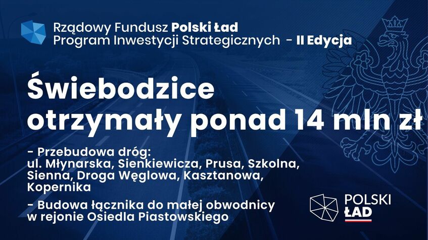 Plansza z informacją o wysokości przyznanego dofinansowania i nazwami planowanych zadań.