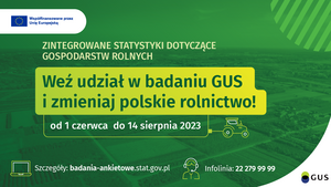 Badania rolnicze realizowane przez GUS