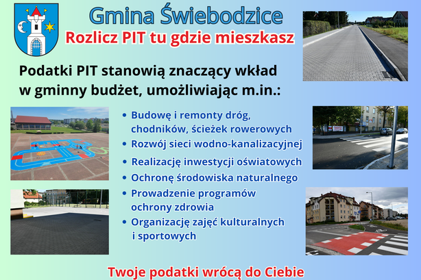 Grafika poglądowa