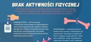 Brak aktywności fizycznej wiąże się z ryzykiem cukrzycy typu 2, osteoporozy, raka i otyłości. Infografika opisuje skutki i objawy tych chorób. Promuje znaczenie ruchu w ich zapobieganiu.