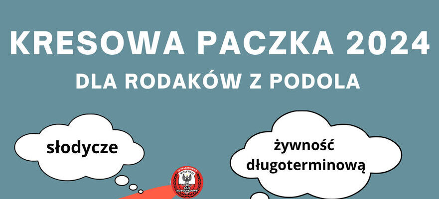 Plakat informujący o akcji charytatywnej "KREDAKOWA PACZKA 2024" zbierającej słodycze, artykuły higieniczne, chemię gospodarczą i zabawki, z grafiką Mikołaja i śnieżynkami, oraz informacjami kontaktowymi na dole.