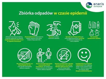 Plakat Zbiórka odpadów w czasie pandemii z ikonami i małymi napisami