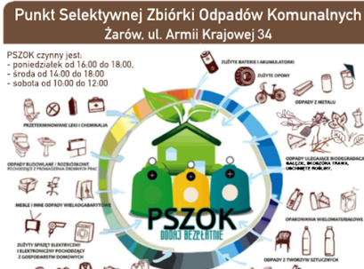 Plakat od PSZOK Żarów