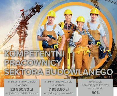 Kompetentni pracownicy sektora budowlanego
