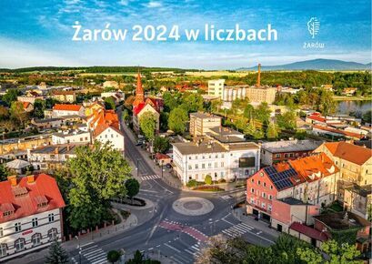 Żarów 2024 w liczbach