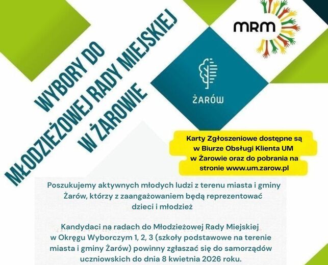 Wybory do Młodzieżowej Rady Miejskiej