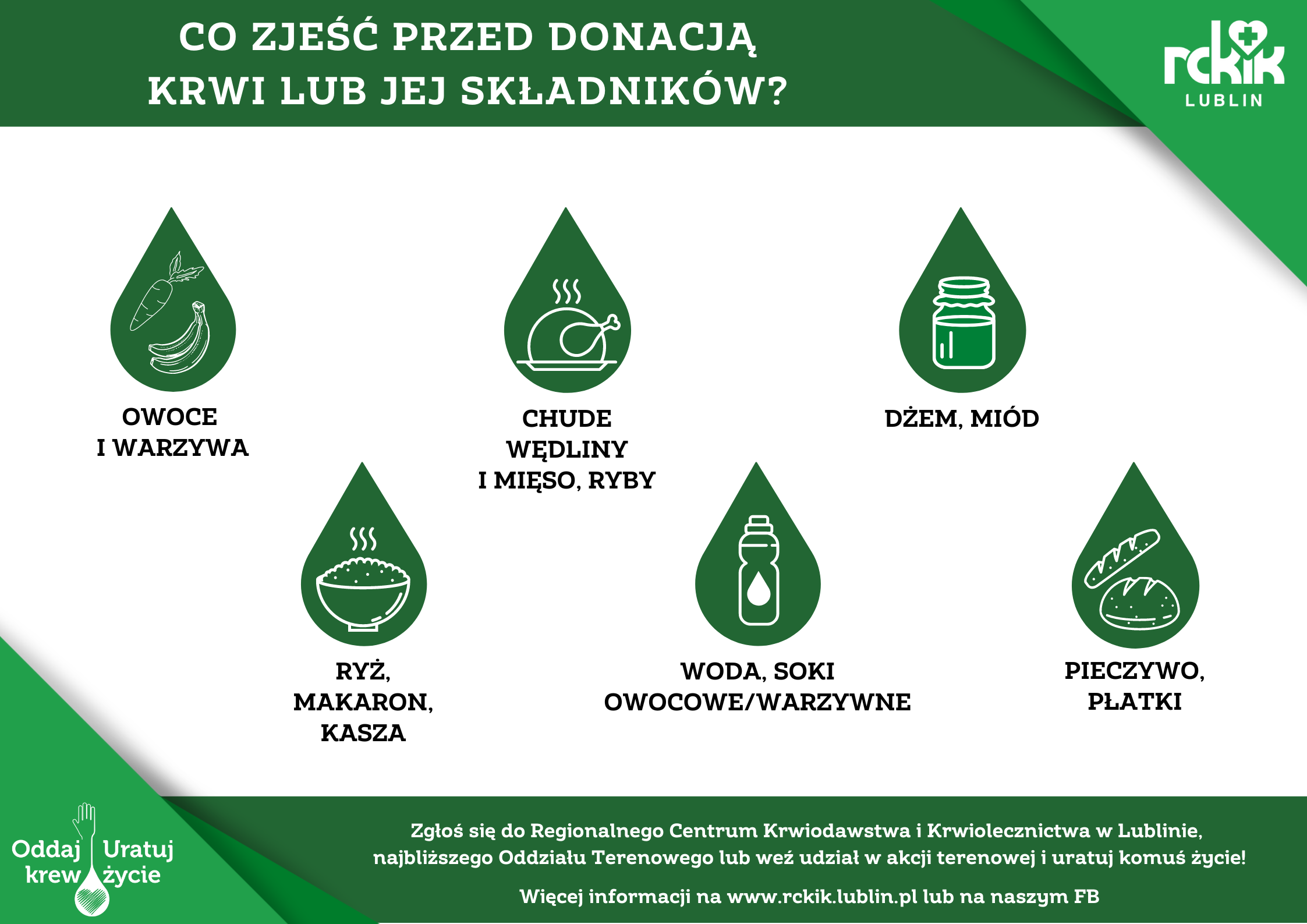 Infografika o diecie przed oddaniem krwi. Obrazy jedzenia: owoce i warzywa, chude wędliny, ryby, dżem, mi&oacute;d, ryż, makaron, kasza, woda, soki, pieczywo, płatki. Zielone tło z logiem RCKiK Lublin.