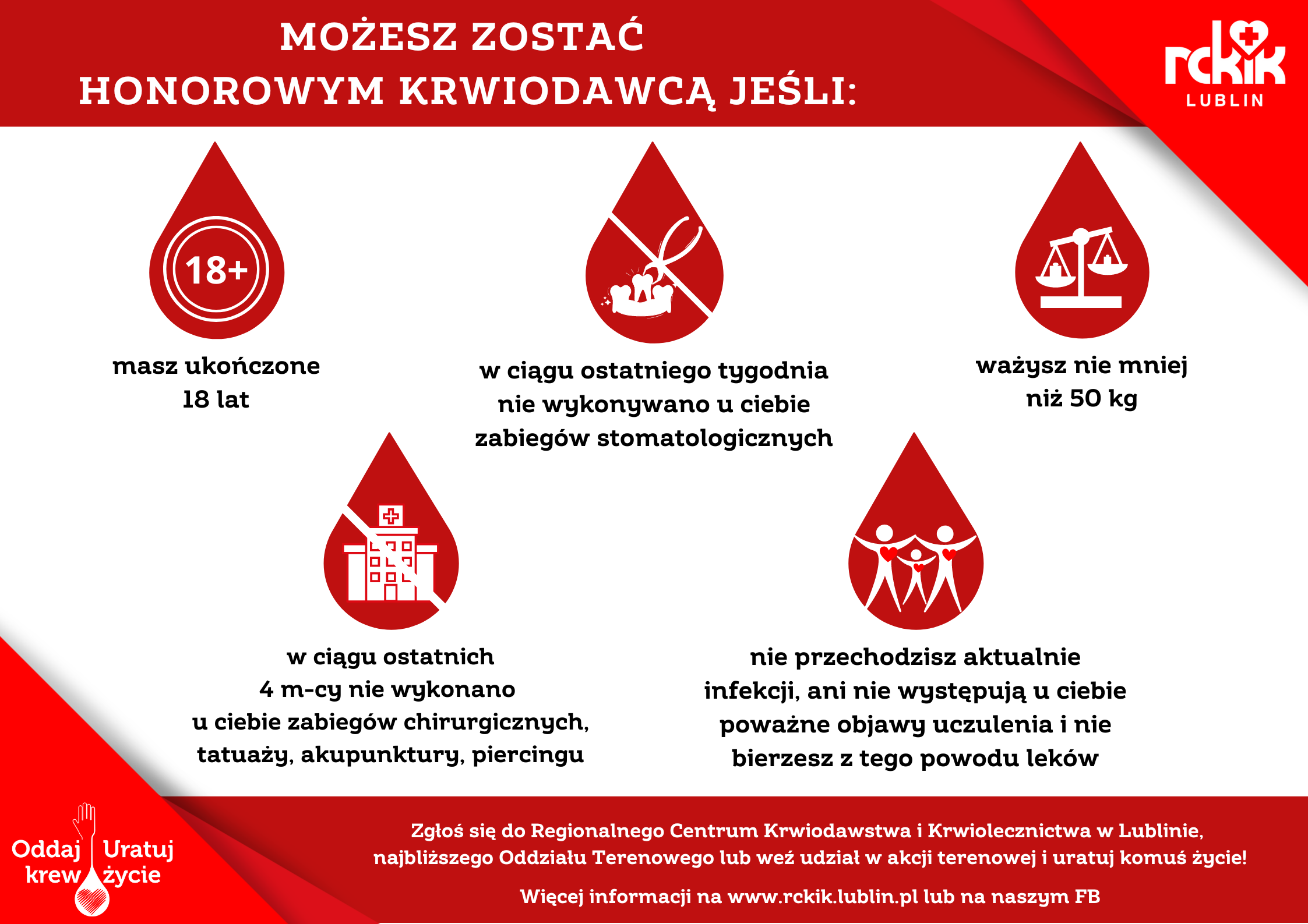 Grafika informacyjna dotycząca warunków zostania honorowym krwiodawcą. Zawiera piktogramy i tekst: minimalny wiek 18 lat, waga powyżej 50 kg, brak chorób, przerwa po zabiegach stomatologicznych i chirurgicznych.