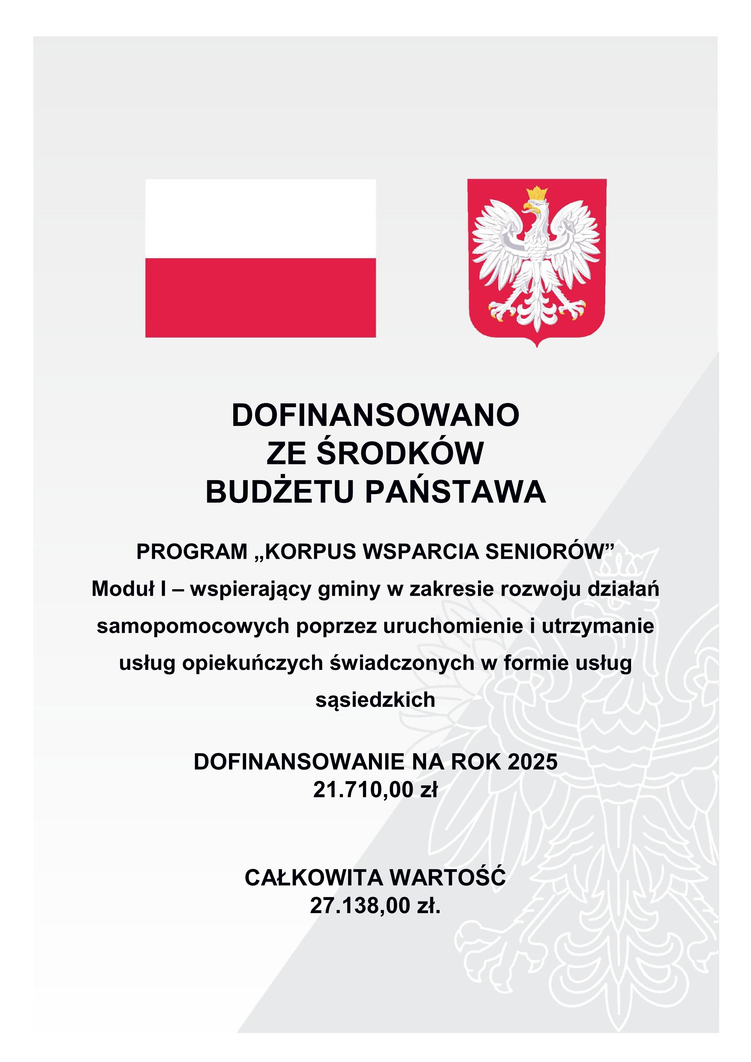Dofinansowano ze środków Budżetu Państawa Program „Korpus wsparcia seniorów”Moduł I – wspierający gminy w zakresie rozwoju działań samopomocowych poprzez uruchomienie i utrzymanie usług opiekuńczych świadczonych w formie usług sąsiedzkich dofinansowanie na rok 202521.710,00 złcałkowita wartość27.138,00 zł.