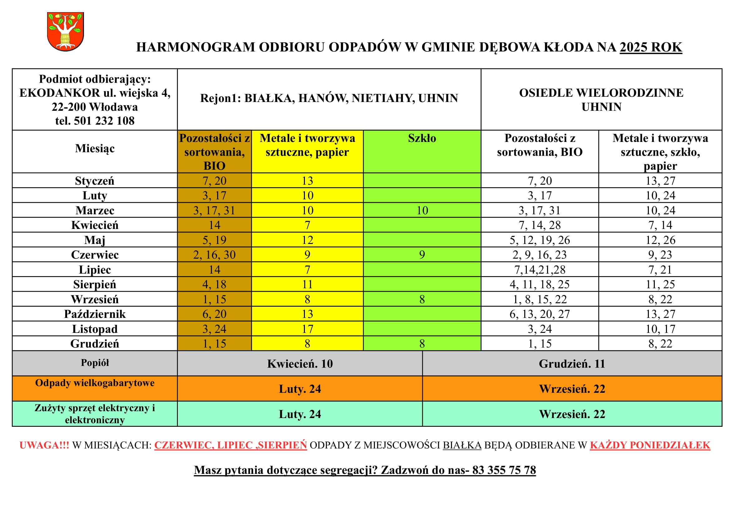 HARMONOGRAM ODBIORU ODPADÓW W GMINIE DĘBOWA KŁODA NA 2025 ROK