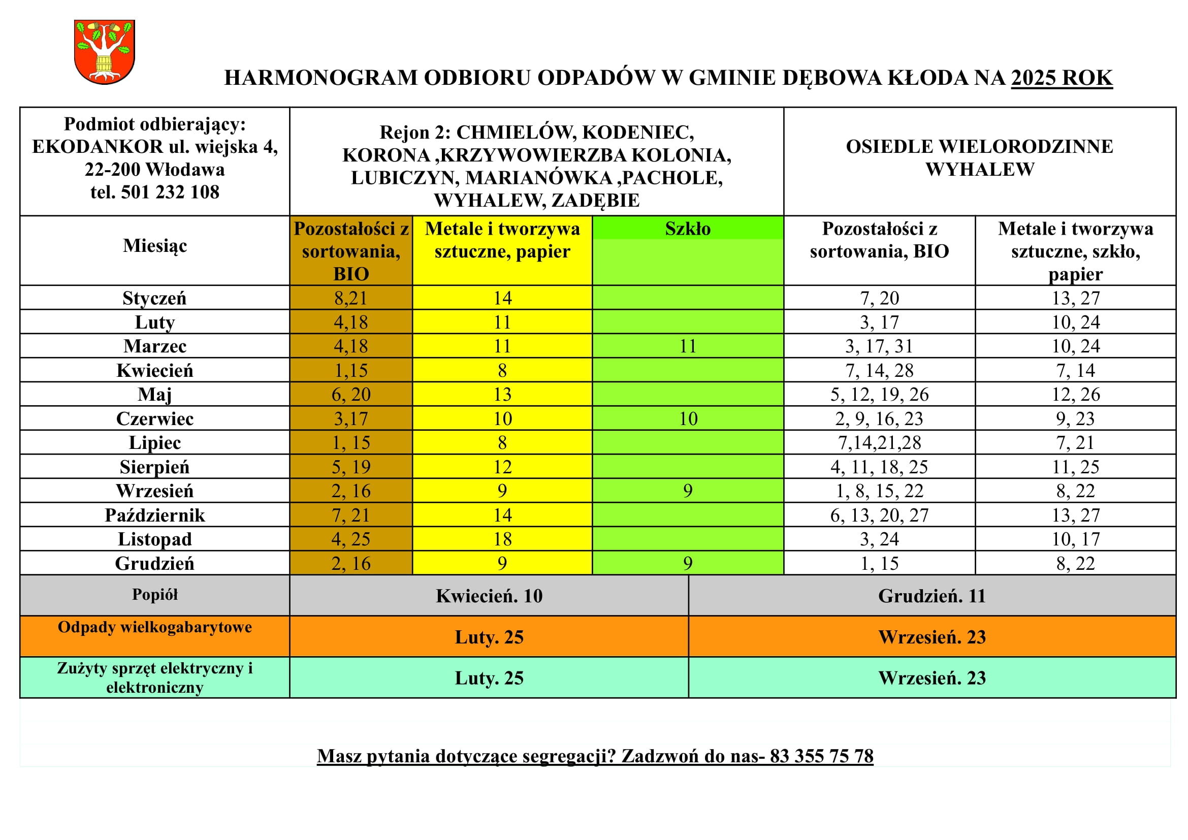 HARMONOGRAM ODBIORU ODPADÓW W GMINIE DĘBOWA KŁODA NA 2025 ROK