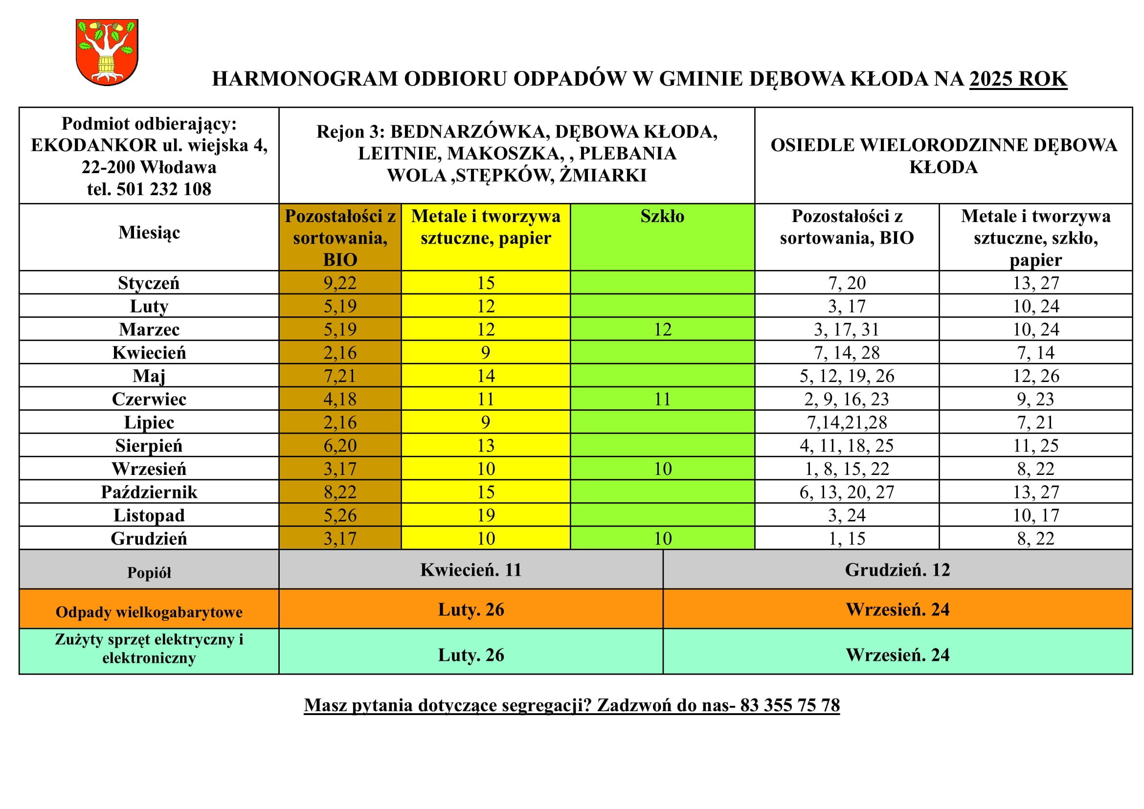 HARMONOGRAM ODBIORU ODPADÓW W GMINIE DĘBOWA KŁODA NA 2025 ROK