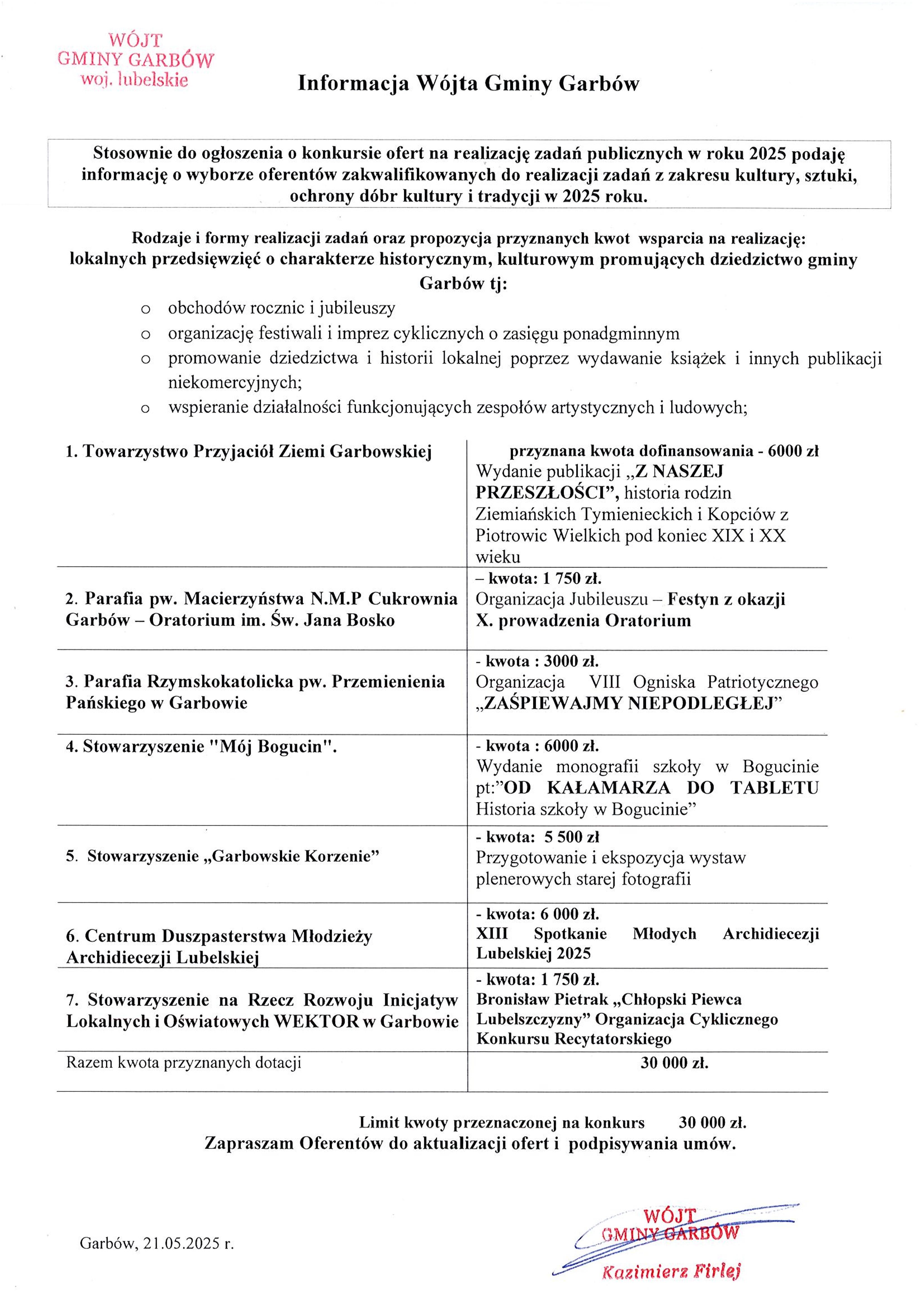 INFORMACJA