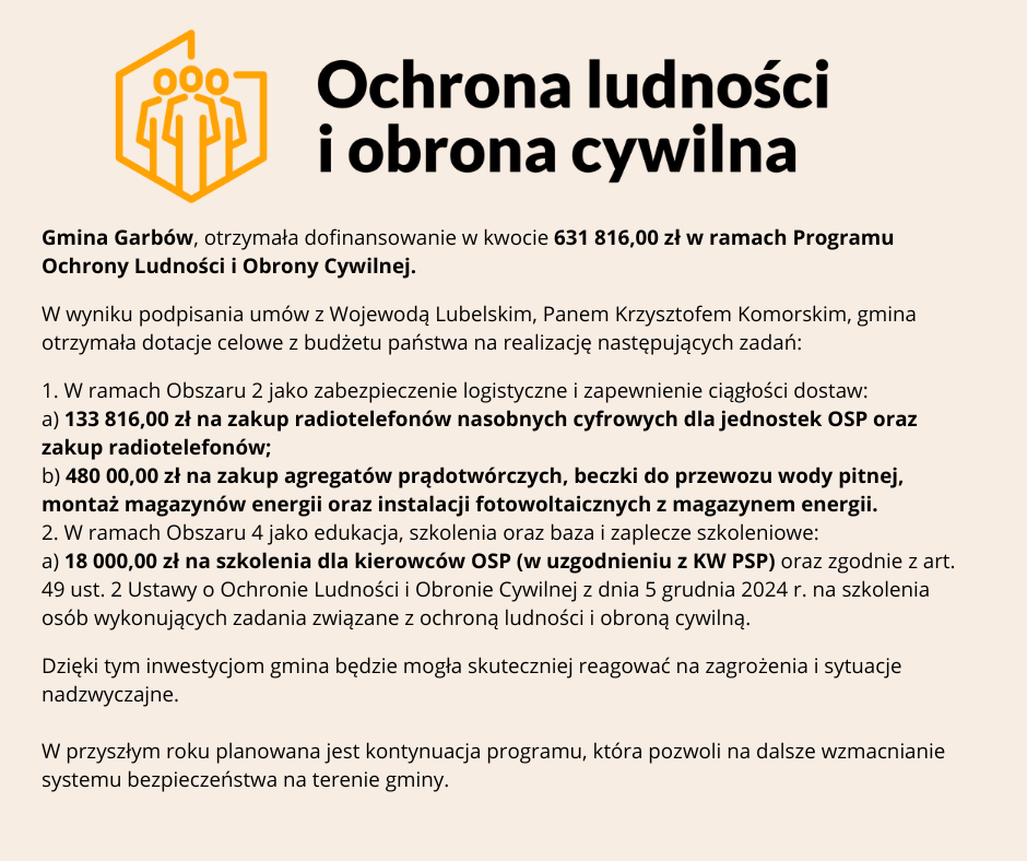 Program Ochrony i Obrony Ludności