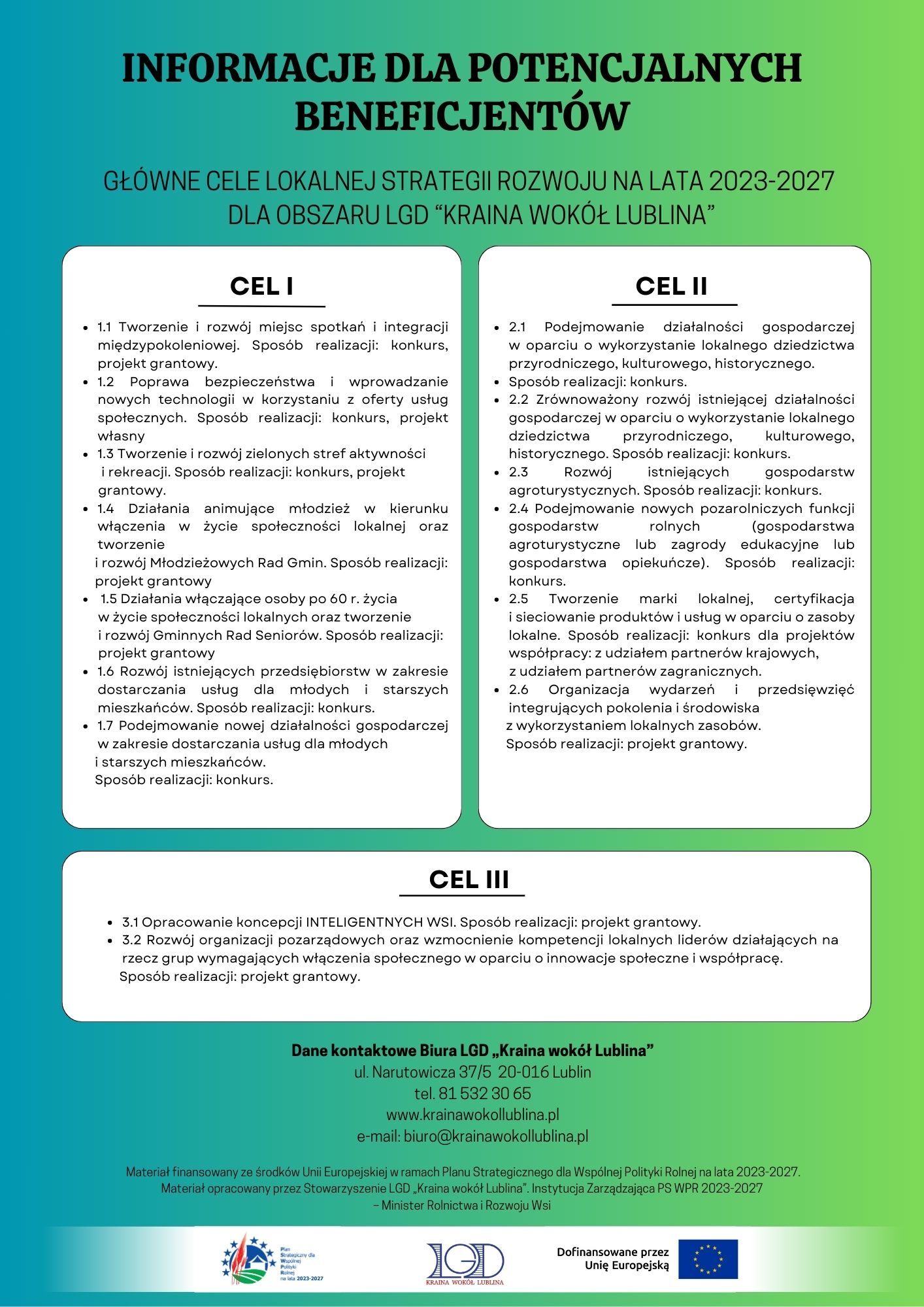 Plakat informacyjny dotyczący lokalnej strategii rozwoju na lata 2023-2027 dla LGD "Kraina Wokół Lublina". Zawiera cele i sposoby ich realizacji, podzielone na trzy główne kategorie: rozwój społeczny, gospodarczy i turystyczny.
