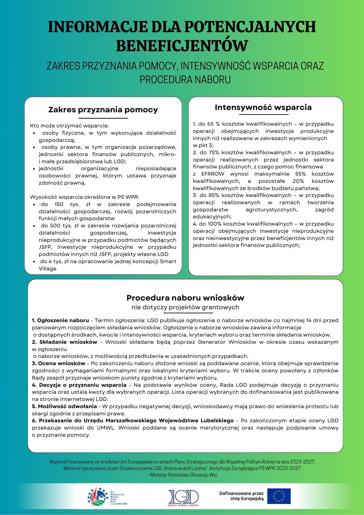 Plakat zawiera informacje o programie wsparcia finansowego. Opisuje zakres pomocy i intensywności wsparcia, wyróżniając różne progi finansowe i kryteria kwalifikacji. Logo EU i Funduszy Europejskich na dole.