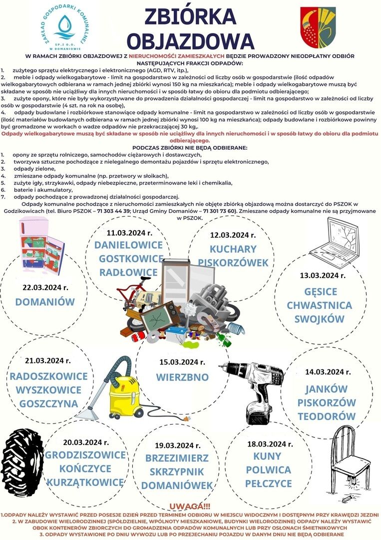 Opis alternatywny: Plakat informacyjny o zbiórce odpadów w różnych dniach i lokalizacjach z kolorowymi ikonami odpadów, takimi jak opony, urządzenia elektryczne, baterie i inne.