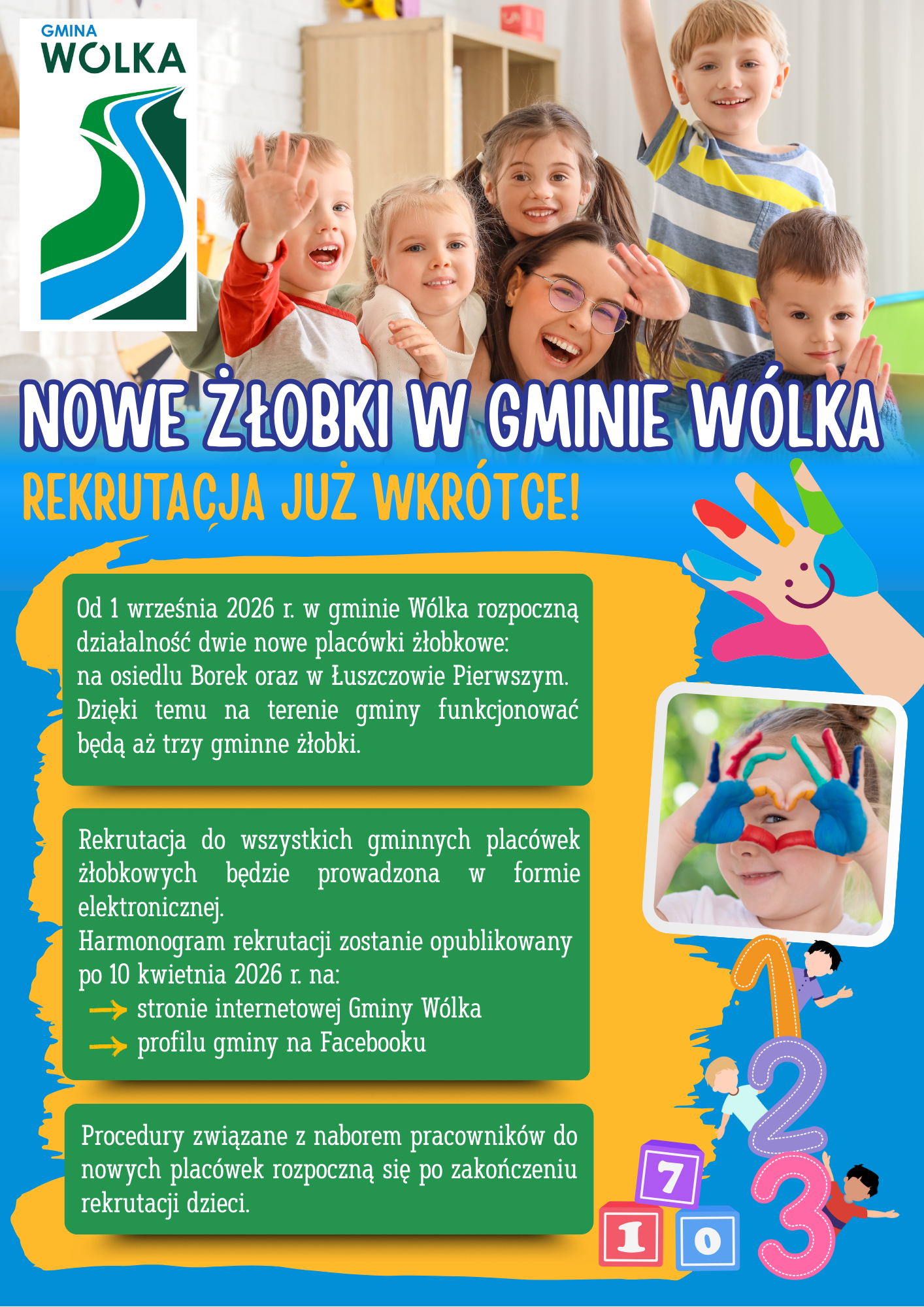 Plakat promujący nowe żłobki w gminie W&oacute;lka. Zawiera uśmiechnięte dzieci oraz informacje o rekrutacji i otwarciu plac&oacute;wek od września 2026. Dodatkowe elementy to kolorowe liczby i rysunki dłoni z farbą.