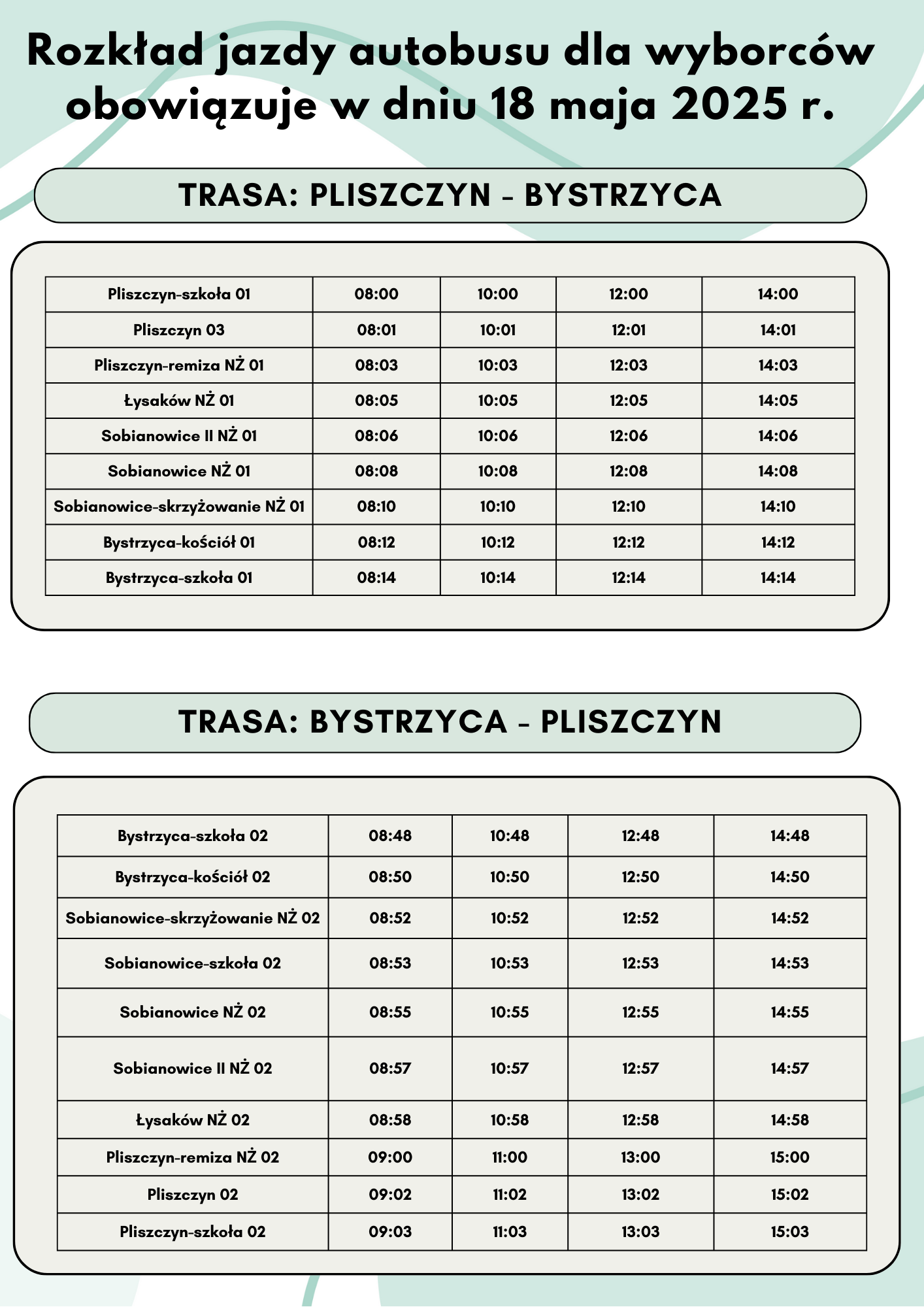 Grafika przedstawia rozkład jazdy autobusu na trasie Pliszczyn-Bystrzyca i Bystrzyca-Pliszczyn obowiązujący 18 maja 2025 r., z godzinami odjazdu na różnych przystankach, takich jak szkoła czy remiza OSP.