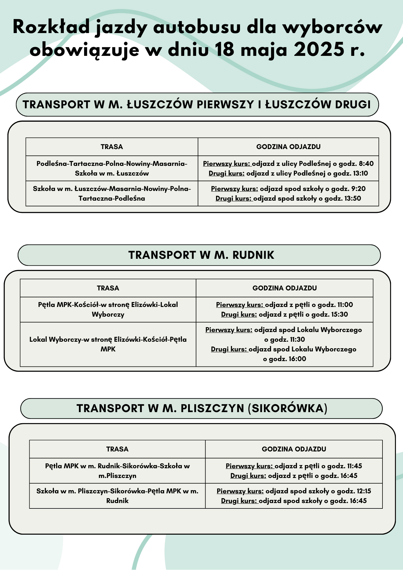 Plakat informacyjny z rozkładem jazdy autobusów na wybory 18 maja 2025 r. Pokazuje szczegóły dla trzech tras: M. Łuszczów, M. Rudnik, M. Pliszczyn, z godzinami odjazdów i powrotów.