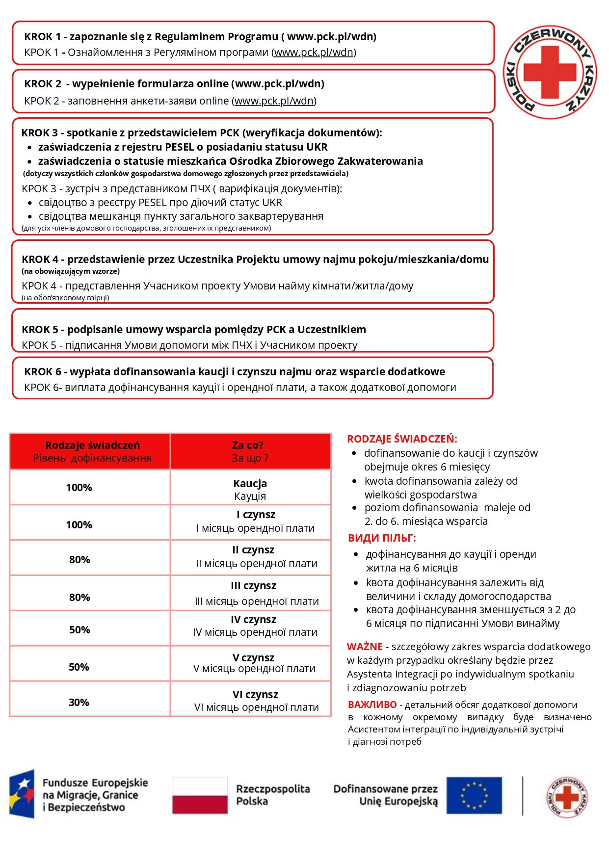 kolorowy plakat z opiem projektu