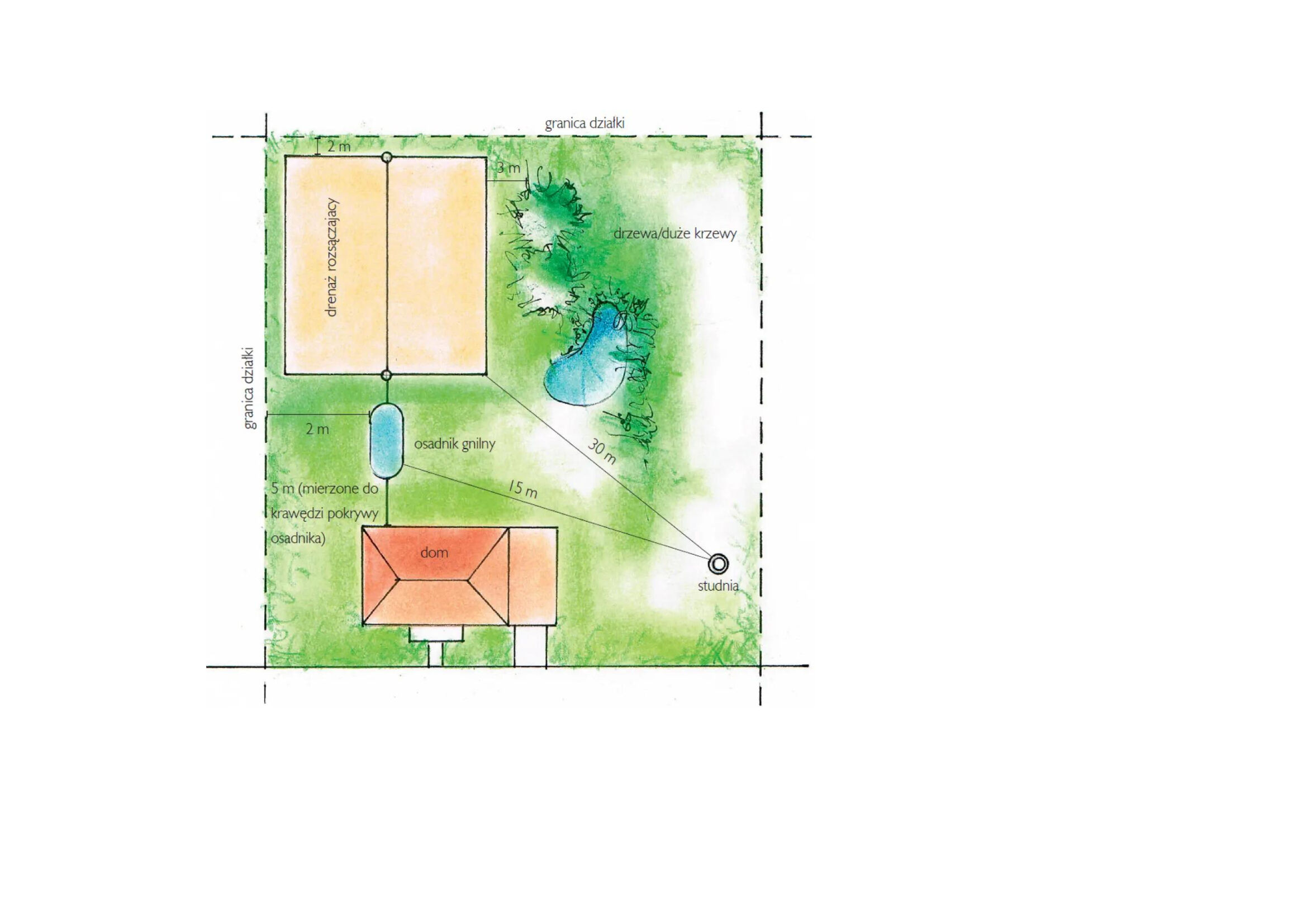 zdjęcie projektu działki