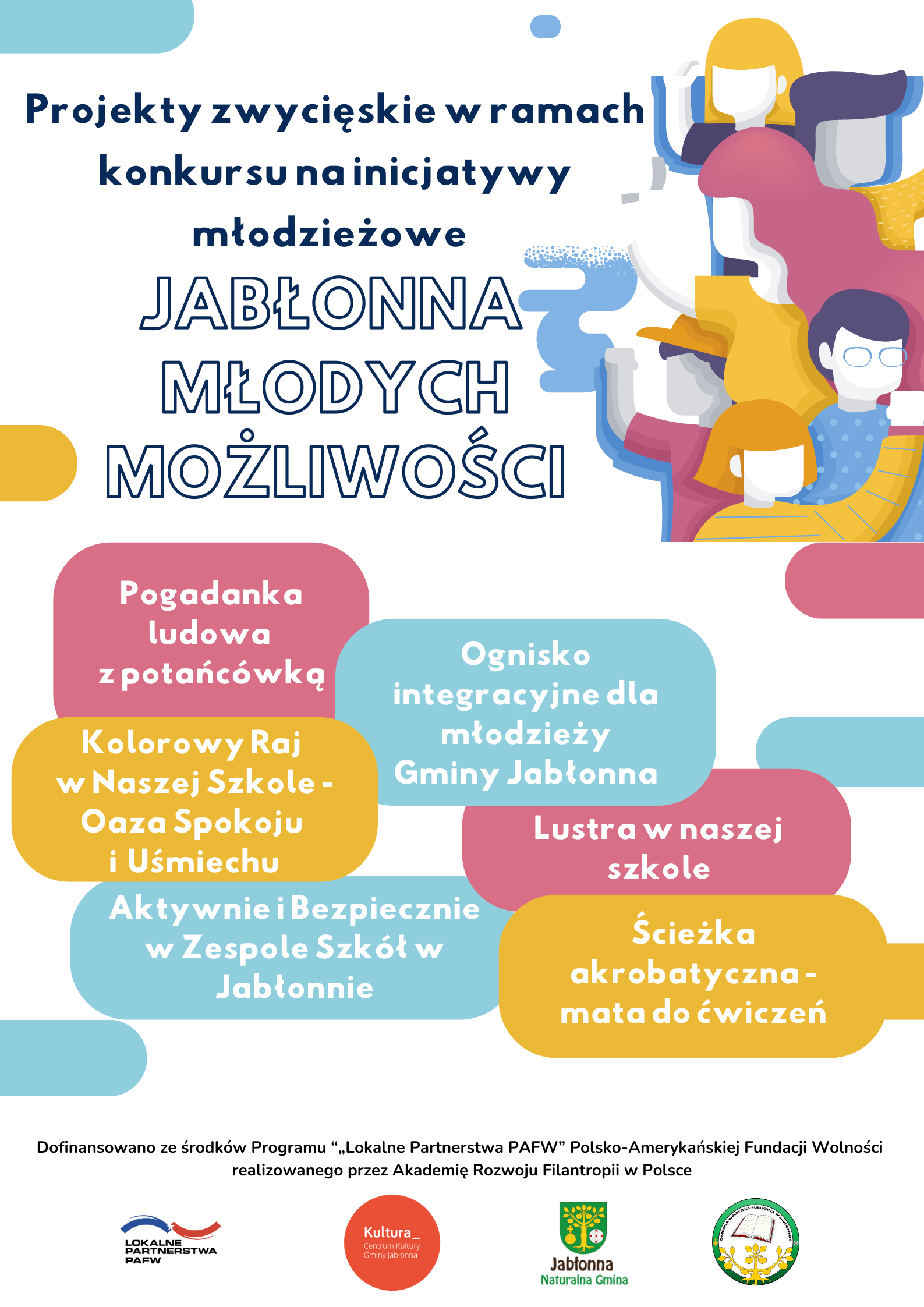 kolorowy plakat z wymienionymi zwycięskimi projektami