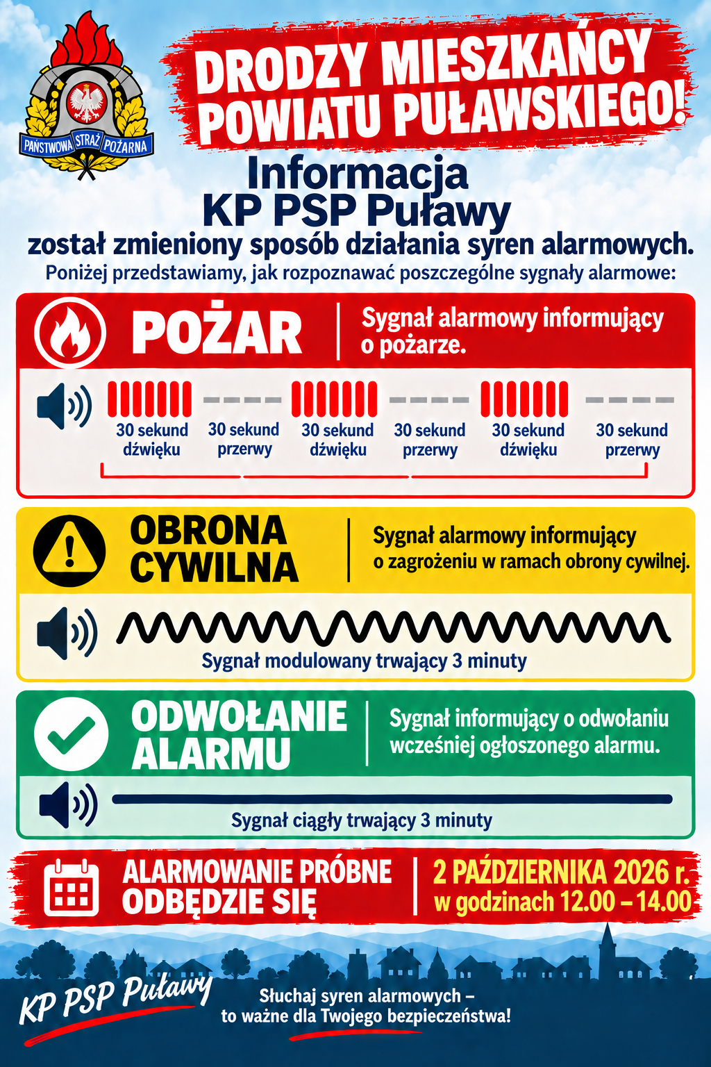 Plakat z informacją o rodzajach sygnału poszczególnych syren alarmowych