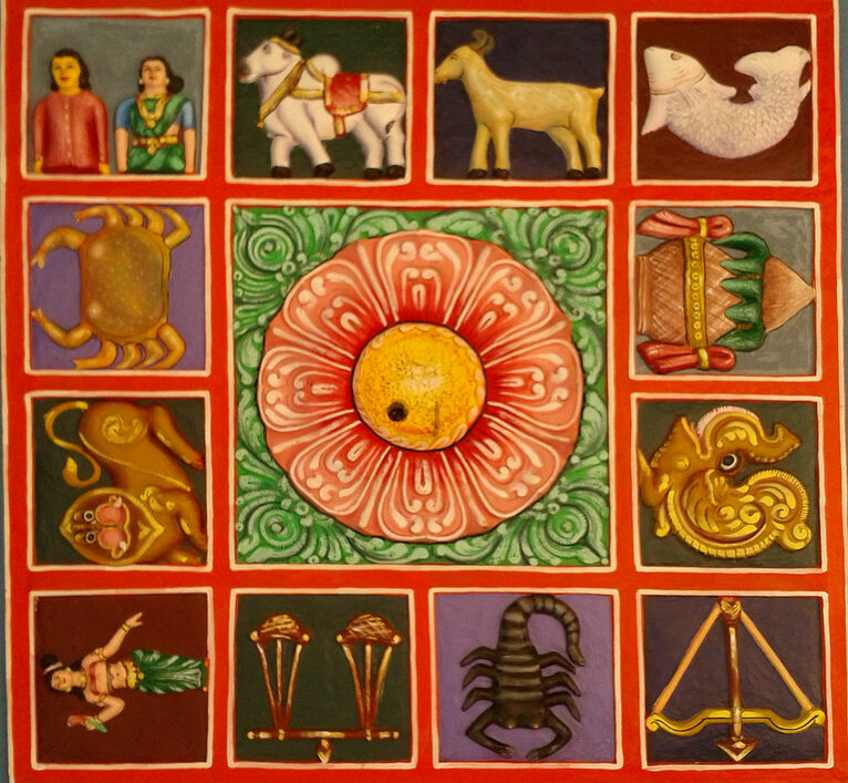 Znaki zodiaku namalowane na tarasie w Gopuram/wikipedia domena publiczna