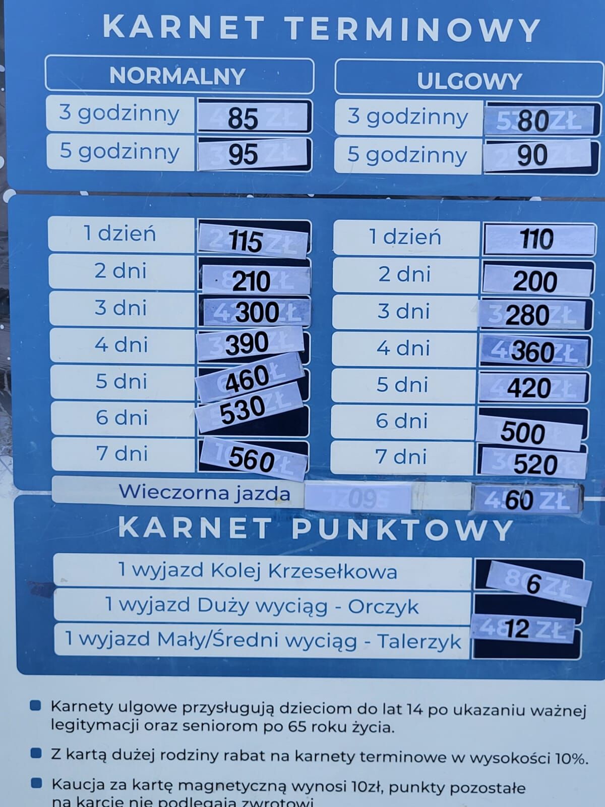 Ceny karnetów nie przerażają.