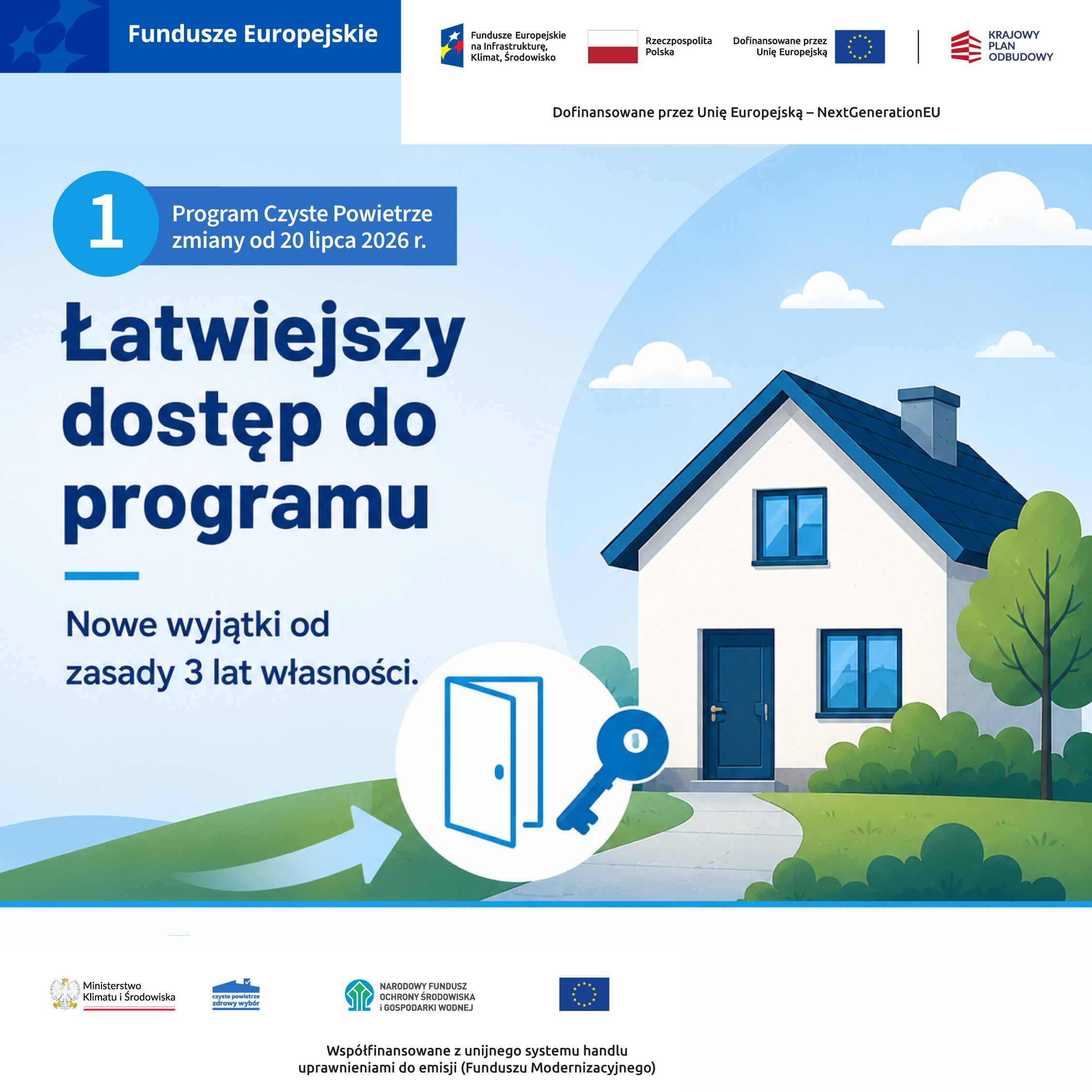 Plakat informacyjny o programie "Czyste Powietrze" z grafiką domu i drzwi. Napis głosi: "Łatwiejszy dostęp do programu. Nowe wyjątki od zasady 3 lat własności".