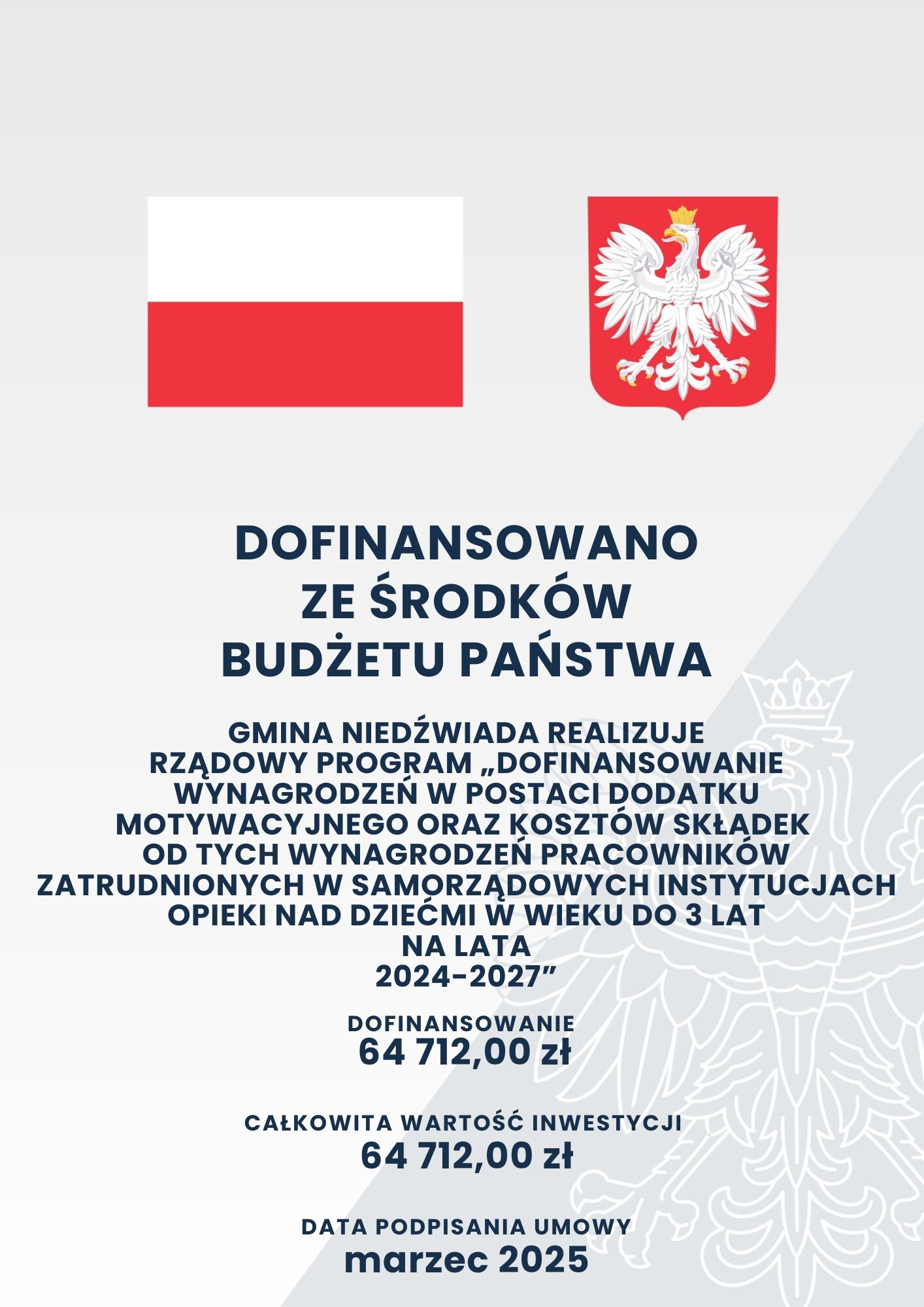 Grafika informuje o dofinansowaniu z budżetu państwa na lata 2024-2027 dla Gminy Niedźwiada. Wartość dofinansowania wynosi 64 712,00 zł na pokrycie kosztów wynagrodzeń pracowników opieki nad dziećmi do 3 lat.