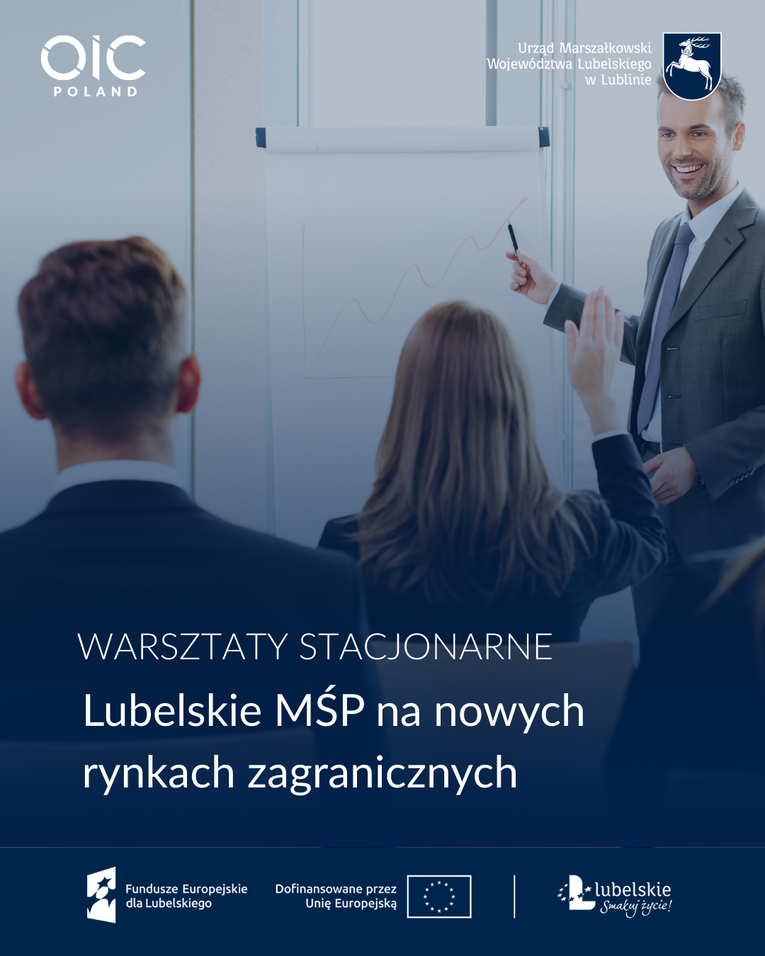 Na zdjęciu widać mężczyznę w garniturze prowadzącego prezentację, wskazuje na wykres na tablicy. W tle uczestnicy siedzą przy stole. Baner informuje o warsztatach dla lubelskich MŚP dotyczących rynk&oacute;w zagranicznych.