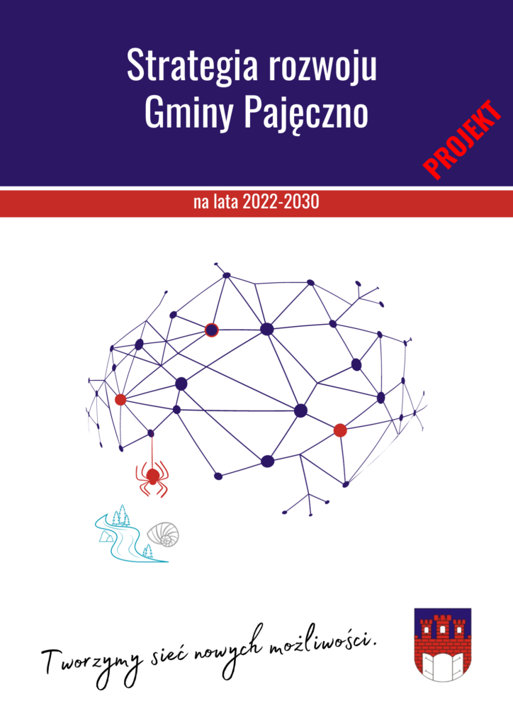 Okładka dokumentu zatytułowanego "Strategia rozwoju Gminy Pajęczno na lata 2022-2030" z grafiką sieci połączeń i znakiem "Projekt". Na dole hasło "Tworzymy sieć nowych możliwości" oraz herb gminy.