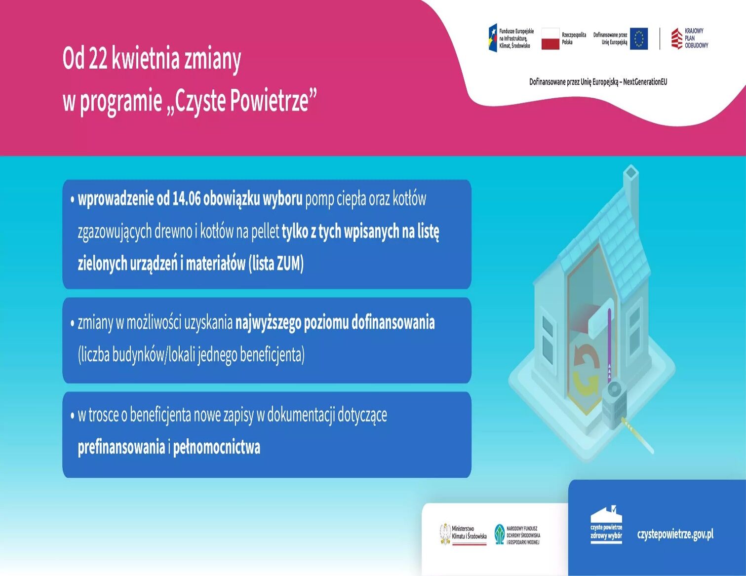 Plakat informacyjny o zmianach w programie Czyste Powietrze wchodzące w życie 22 kwietnia 2024 r.