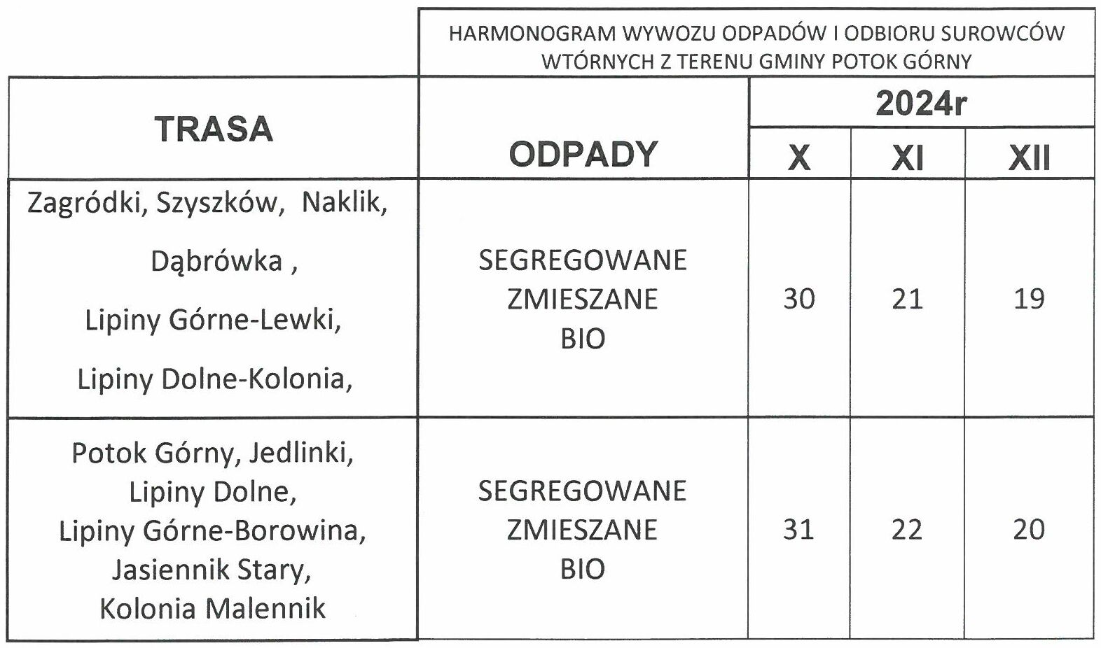 Harmonogram odbioru odpadów komunalnych 2024