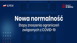 Nowa normalność: etapy znoszenia ograniczeń związanych z COVID-19