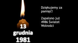 40. rocznica wprowadzenia stanu wojennego w kaliskim Zespole Szkół