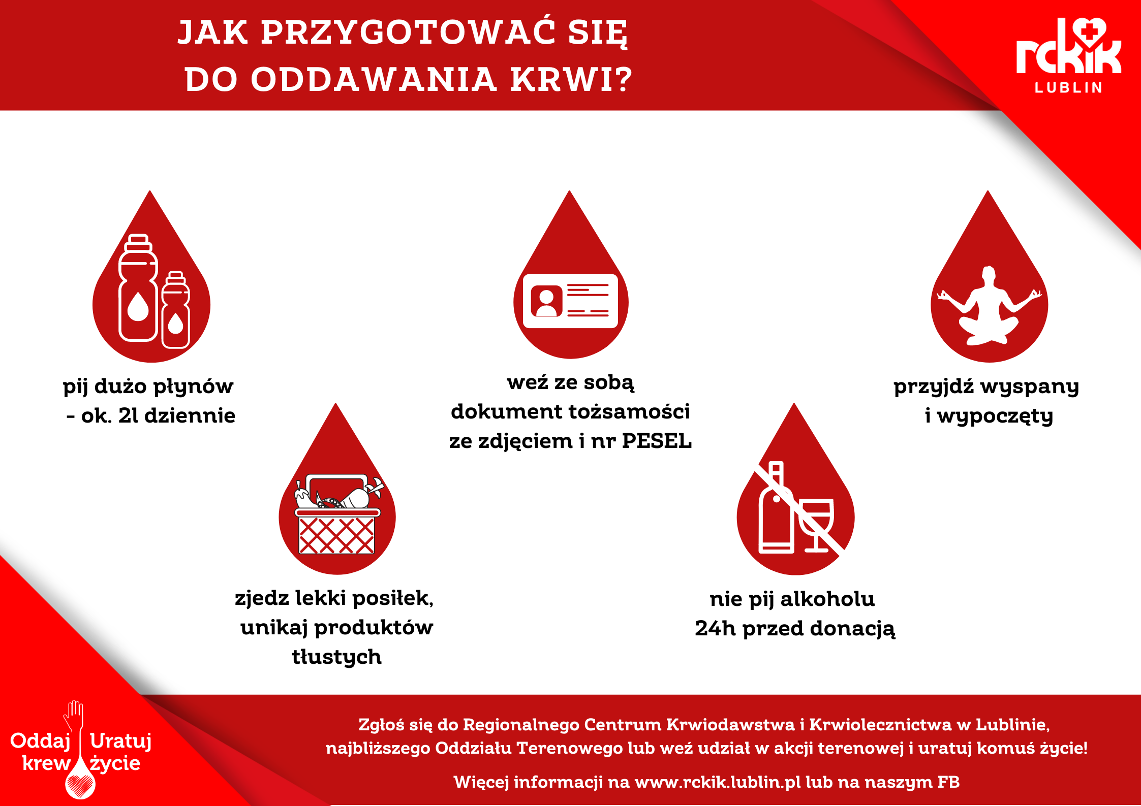 Infografika na temat przygotowania się do oddawania krwi. Zawiera porady: pić dużo płynów, mieć dokument tożsamości, być wypoczętym, zjeść lekki posiłek, nie pić alkoholu. Zachęca do zgłoszeń w RCKiK Lublin.