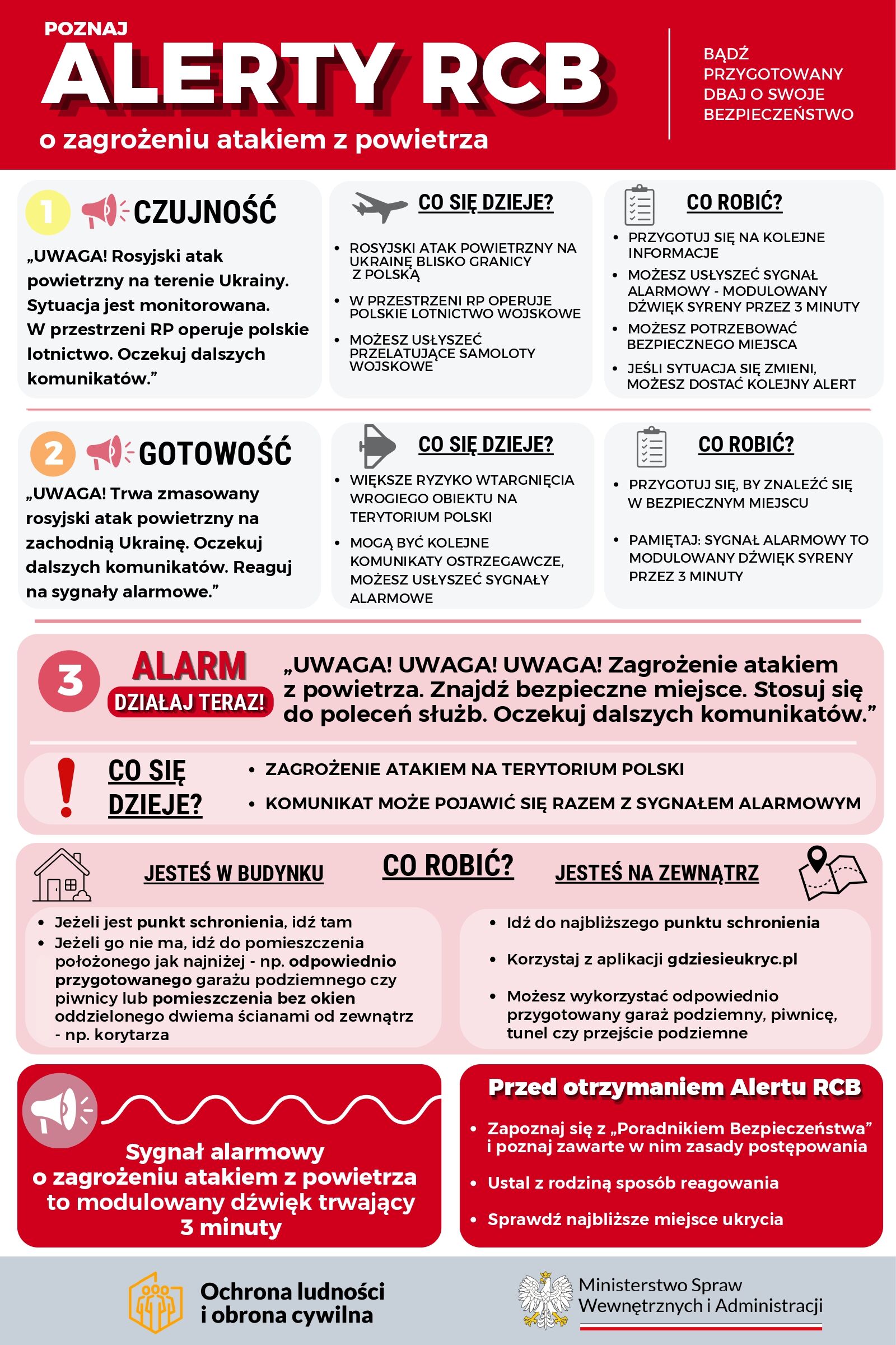 Plakat Alerty RCB MSWIA