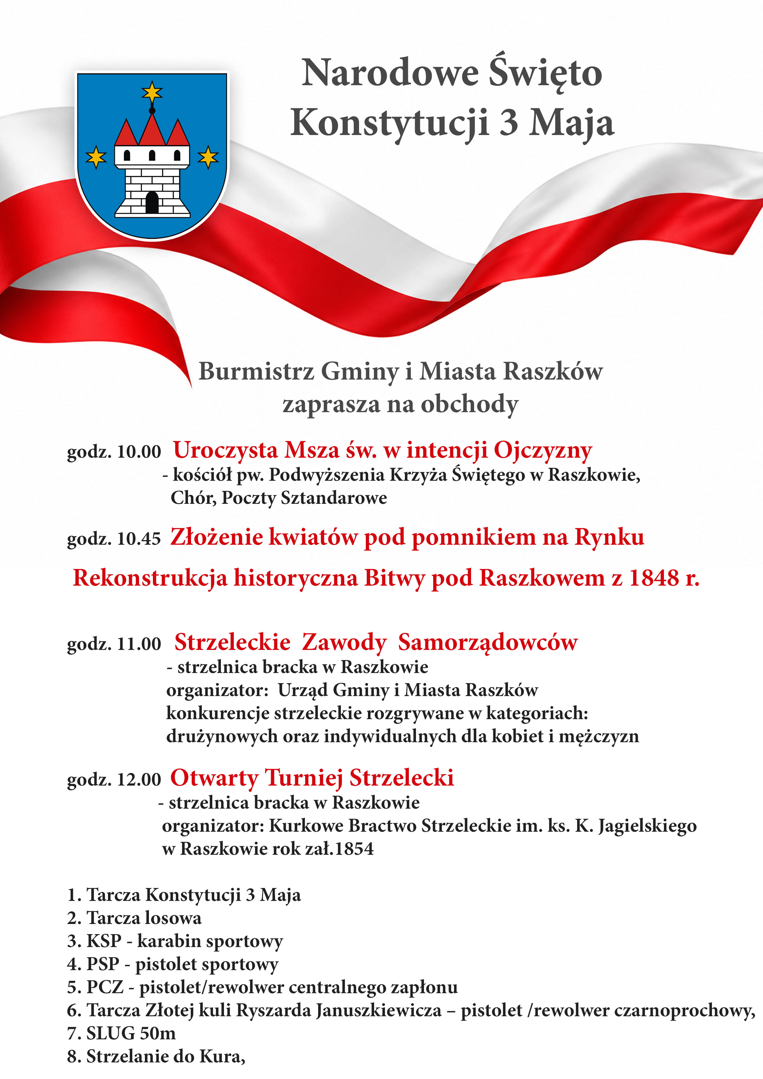 graficzna wersja programu obchodów