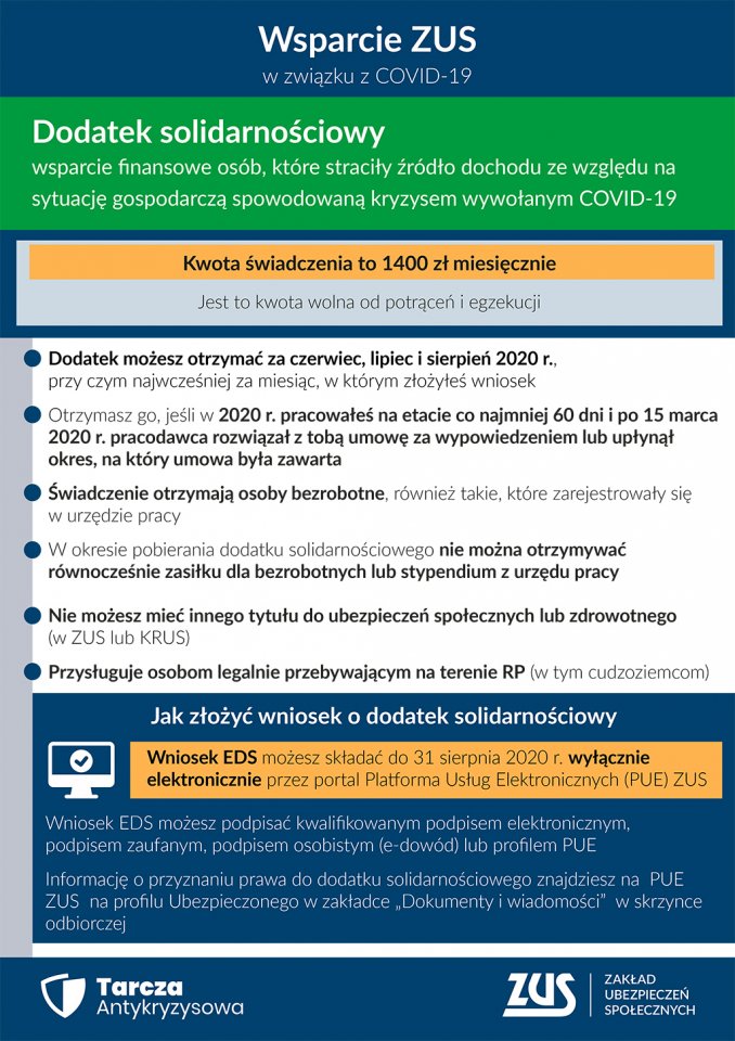 - dodatek_solidarnosciowy-infografika-v_02.jpg