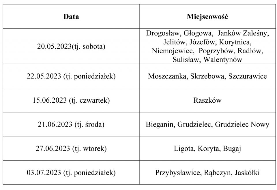 - zbiorka_odpadow_wielkogabarytowych_2023.jpg