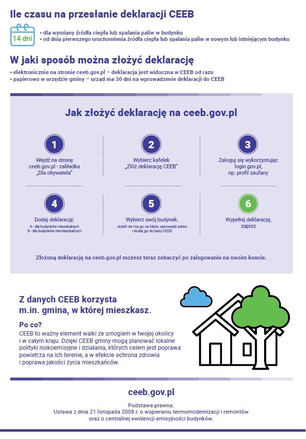 plakat ceeb część 2