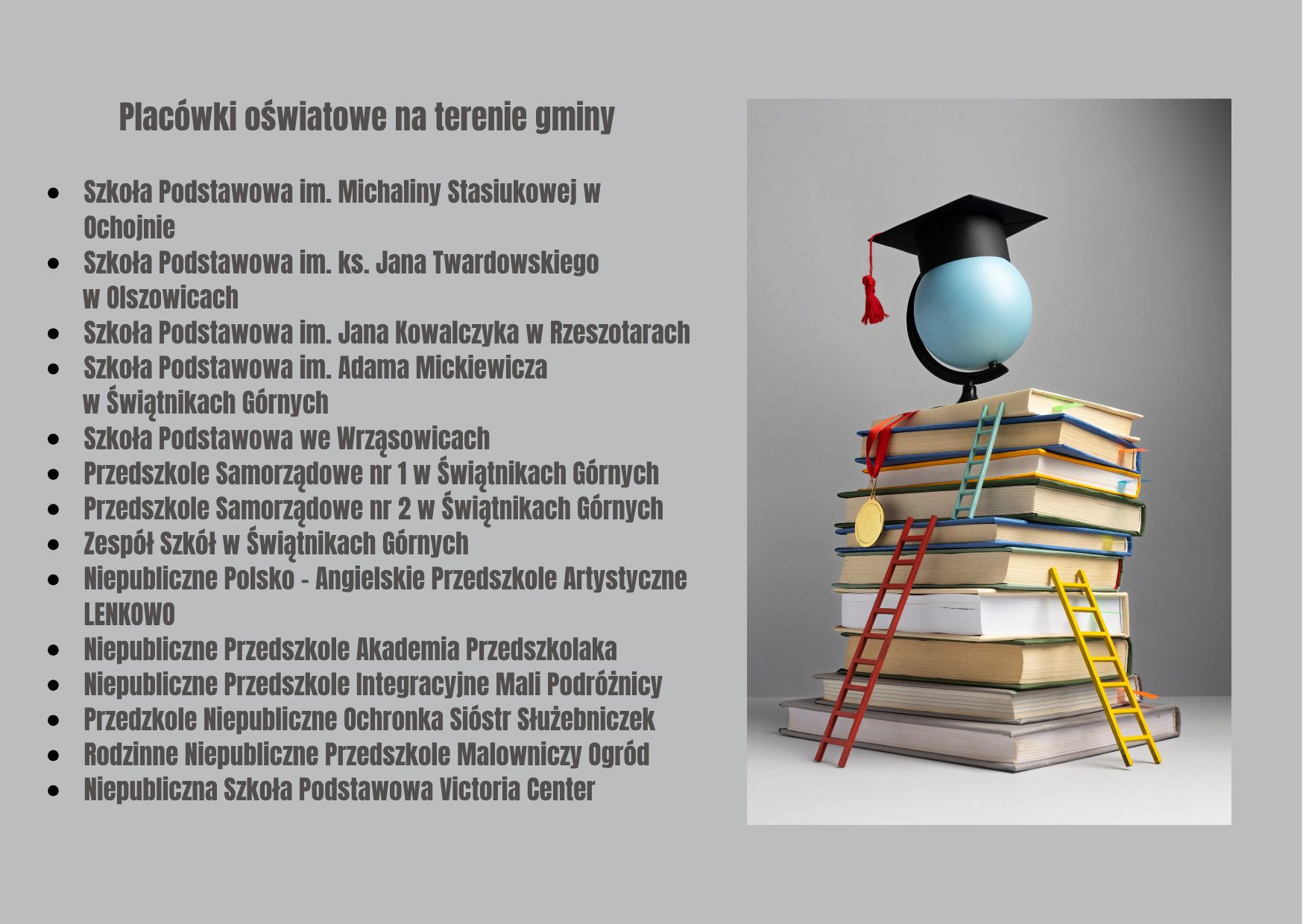 Opis placówek oświatowych w gminie