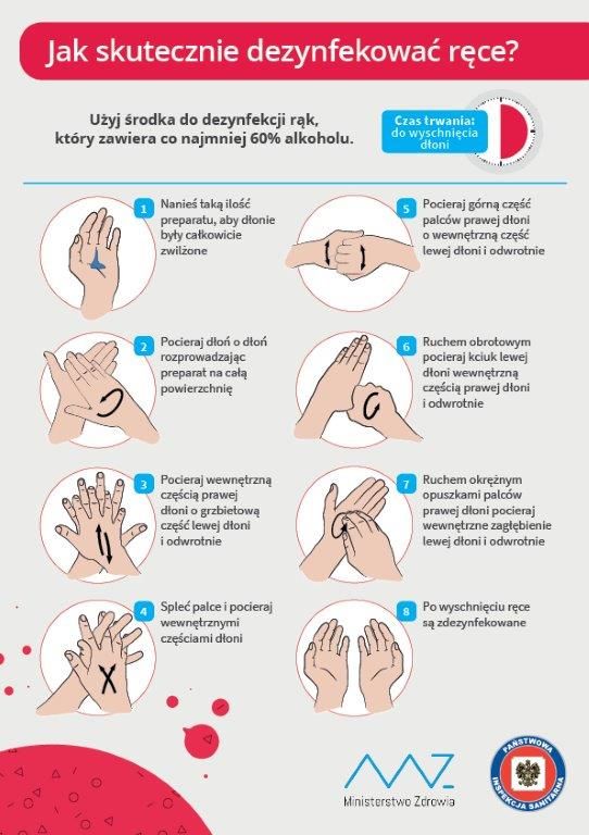 Jak skutecznie dezynfekować ręce? Użyj środka do dezynfekcji rąk, który zawiera co najmniej 60% alkoholu. Czas trwania: do wyschnięcia dłoni Nanieś taką ilość preparatu, aby dłonie były całkowicie zwilżone Pocieraj górną część palców prawej dłoni o wewnętrzną część lewej dłoni i odwrotnie Pocieraj dłoń o dłoń rozprowadzając preparat na całą powierzchnię Ruchem obrotowym pocieraj kciuk lewej dłoni wewnętrzną częścią prawej dłoni i odwrotnie | Pocieraj wewnętrzną częścią prawej dłoni o grzbietową część lewej dłoni i odwrotnie Ruchem okrężnym opuszkami palców prawej dłoni pocieraj wewnętrzne zagłębienie lewej dłoni i odwrotnie Spleć palce i pocieraj wewnętrznymi częściami dłoni Po wyschnięciu ręce są zdezynfekowane Ministerstwo Zdrowia