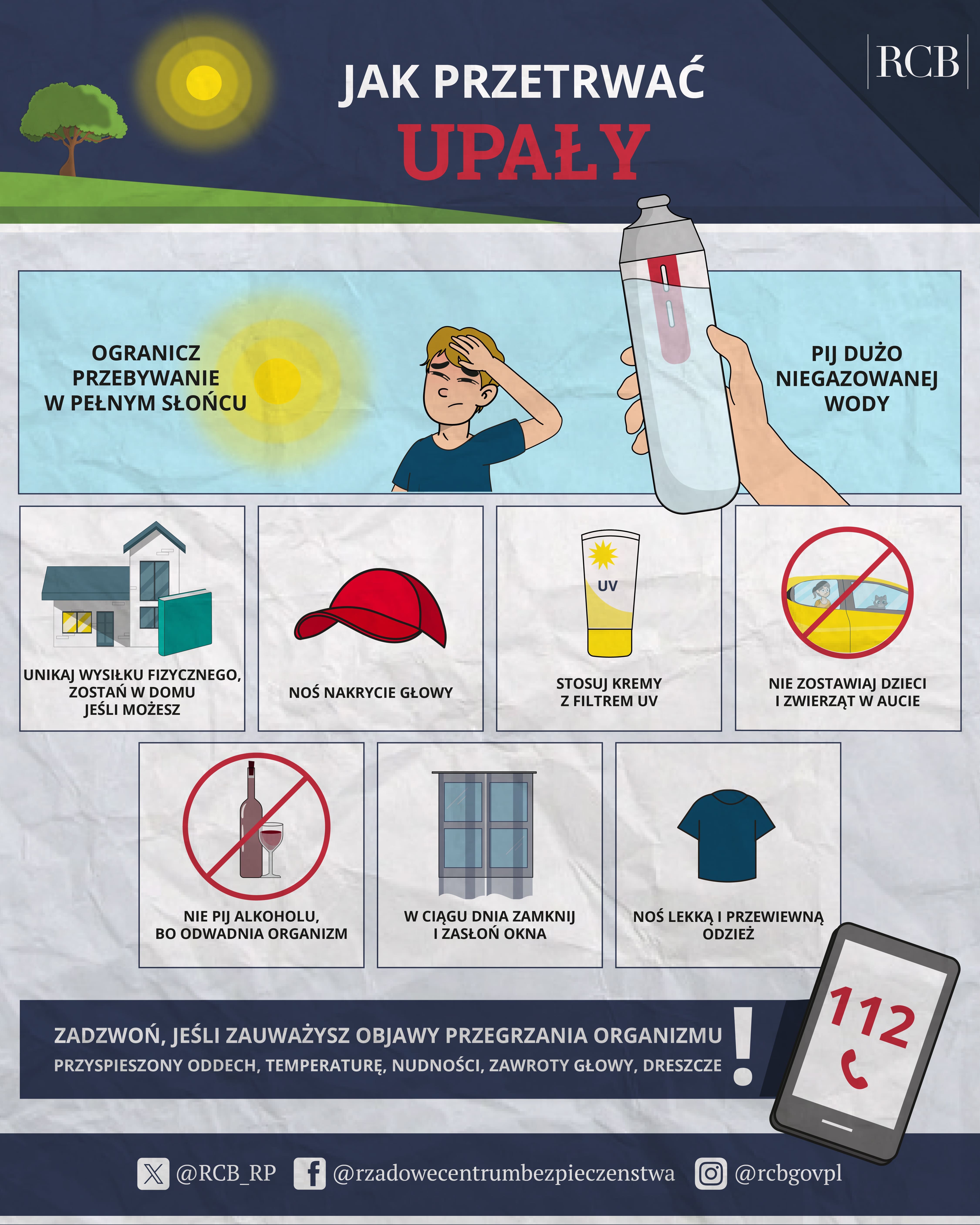 Grafika przedstawia porady na upały. Zalecenia obejmują picie wody, unikanie alkoholu, noszenie nakrycia głowy i kremu z filtrem UV, pozostawanie w cieniu oraz wrażenie do zamknięcia okien. W razie objawów przegania zadzwonić pod 112.