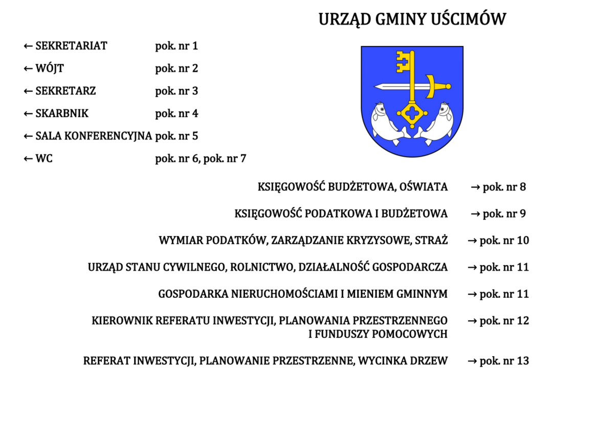 Opis alternatywny: Grafika przedstawia schematyczny rozkład pomieszczeń Urzędu Gminy Uścimów z wypisanymi na niebieskim tle numerami pokoi i przypisanymi funkcjami, takimi jak sekretariat czy księgowość.