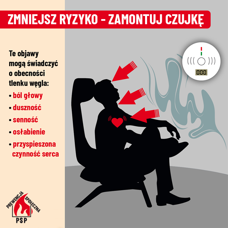 Ilustracja z przekazem informacyjnym: sylwetka osoby siedzącej w fotelu z zaznaczonymi objawami (ból głowy, dreszcze, itp.) i czujką dymu z napisem "Zmniejsz ryzyko - zamontuj czujkę".