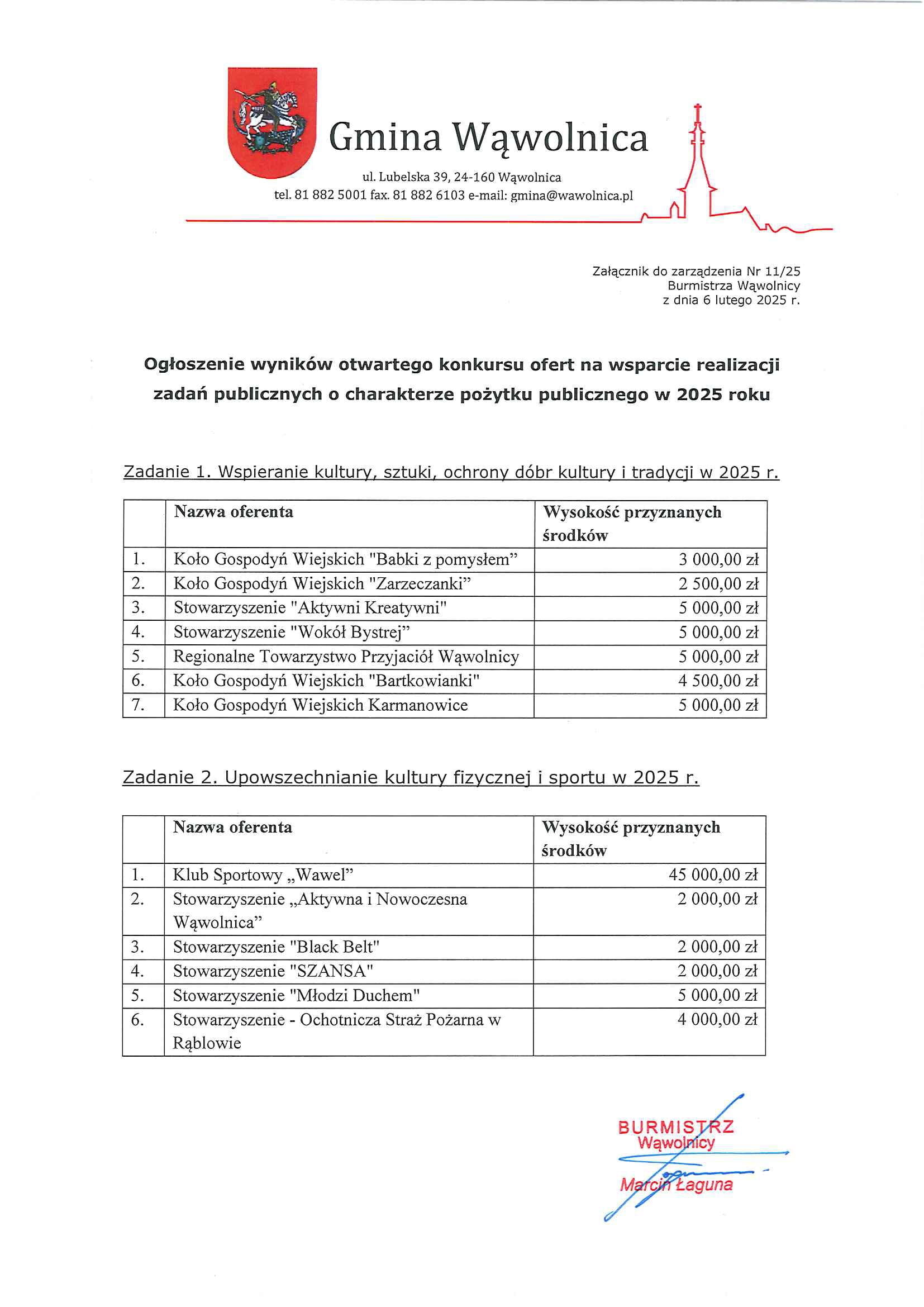 Dokument z wynikami konkursu ofert na realizację zadań publicznych w gminie Wąwolnica na 2025 rok. Na liście znajdują się zadania związane z kulturą i sportem oraz wysokość przyznanych środków.